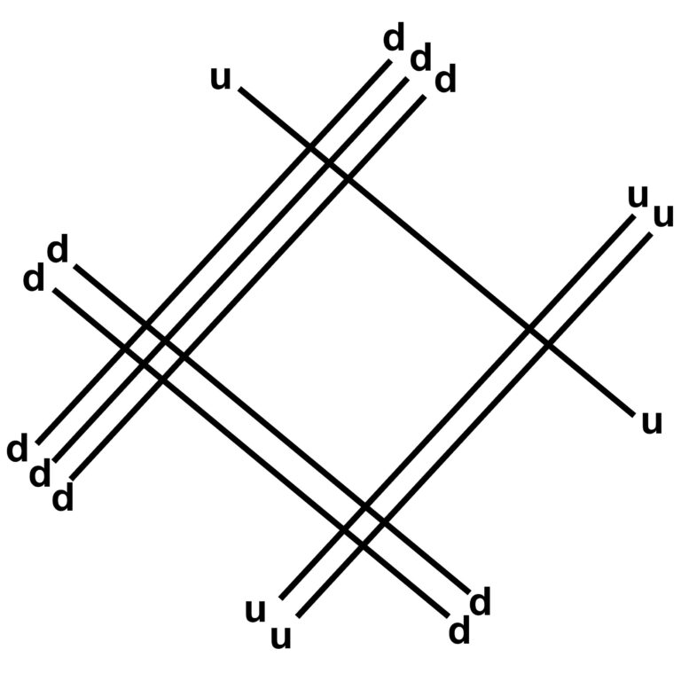 Giochi di aritmetica