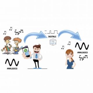 I-numeri-dentro-lo-smartphone_copertina