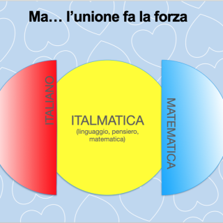 Screenshot 2024-01-25 alle 10.49.26