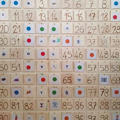 immagine Nel regno dei numeri