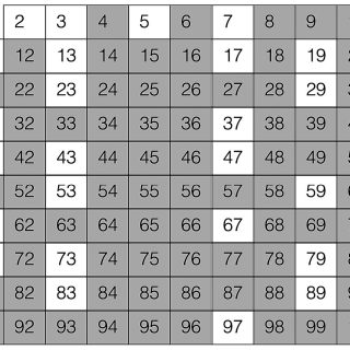 matematica-magica_copertina_Numeri-primi
