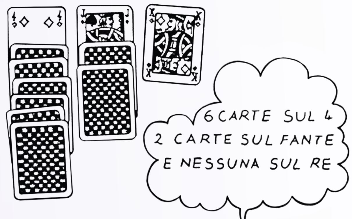 Giochi di calcolo algebrico