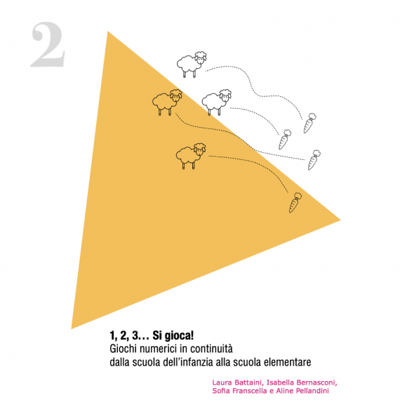 1, 2, 3… Si gioca!